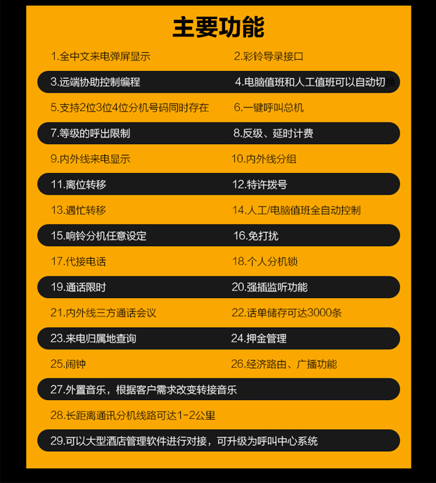 集团电话交换机(图6) 产品7.jpg